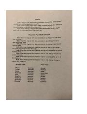 Suffixes rule study guide.docx