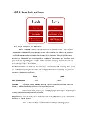 Unit 4 Stocks (1).pdf