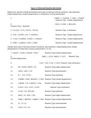 Types of Chemical Reaction Worksheet.rtf