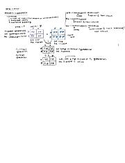 Chapter 6 notes_Mendel's experiment.pdf