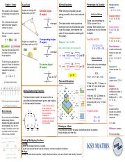 learning mat KS4 topics 2.pdf
