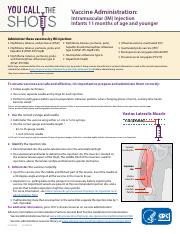 You Call The Shots - Vaccine Administration_Intramuscular.pdf