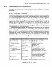 数据库系统概念  第6版=DATABASE SYSTEM CONCEPTS  SIXTH EDITION  影印版_1245.pdf
