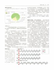 世界百科全书国际中文版19_245.pdf