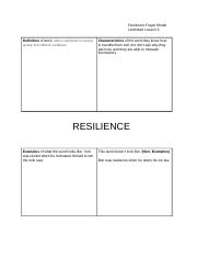 Copy_of_Unbroken_Resilience_Frayer_Model