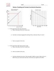Review Graphing and Constant Acc Eqs.pdf