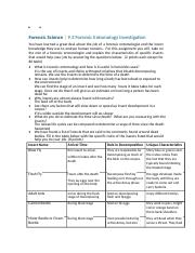 9.3 Forensic Entomology Investigation work (1).docx