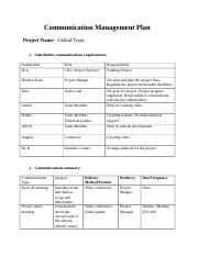 S22 - Group 2 - MGMT8665 - Communication Management Plan  - Group Project Part 3.docx