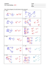 Ionic Bonding Worksheet Key Chemistry Ws 1 Ionic Bonding Key