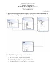 ICT4191 Assignment1_edited.pdf