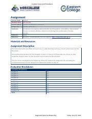 Assignment File - Review Questions (AutoRecovered) - Dhruba Ray.docx