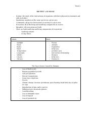 ap bio study guide fall finals .pdf