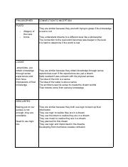 Copy of iNCEPTION Worksheet.pdf