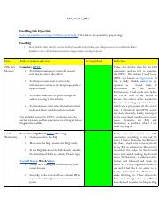 I_S_Action_Plan___Cornell_Notes__1_.pdf