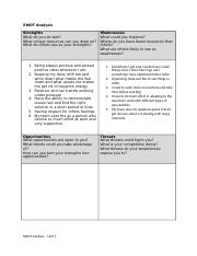 SWOT Analysis Worksheet.doc
