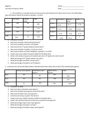 Two Way Frequency Tables Worksheet Pdf
