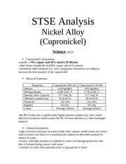 Cupronickel STSE Lab Homework