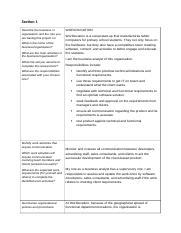 BSBXCM401 Assessment Task 2 Project Portfolio v1.docx