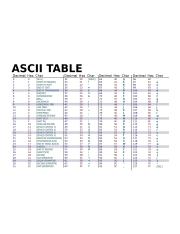 1 ASCII Table.PNG