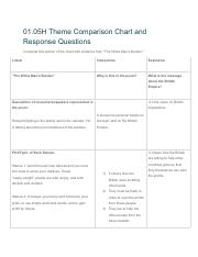 01.05H Theme Comparison Chart and Response Questions.pdf