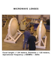Microwave Lens