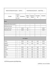 Materials and Tools request sheet (4) (2).docx