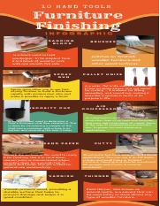 Manalo_Furniture Finishing_Infographics.pdf