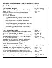 AP Chem Study Guide for Ch 15.pdf