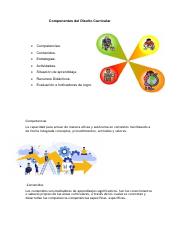 Componentes del Diseño Curricular.pdf