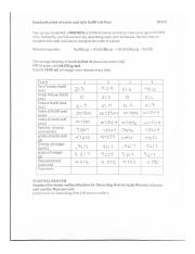 Standardization of acetic acid with NaOH Lab Data.pdf