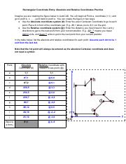 004a AutoCAD Rectangular Coordinates_ Absolute & Relative.pdf