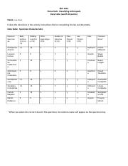 Virtual Lab Natural Selection Table Answers Virtual Lab Natural Selection Table Answers