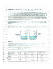 EXERCISE 2 - Determining the Water Potential of Potato Cells.pdf