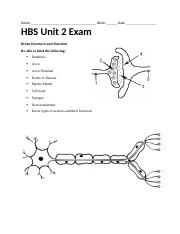 HBS Unit 2 Review.docx