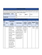 Case Study 1_ Project 2- Task 1_ Learning Program Schedule and Competency Mapping Revised (1).docx
