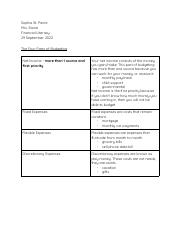 Chapter 2 Lesson 2 Assignment (4 Parts of a Budget) Quiz A - Sophia St. Pierre.pdf