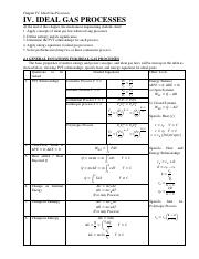 Thermodynamics 1 - Chapter 4.pdf