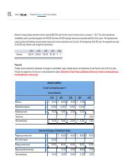 Financial Accounting Quiz 81.pdf