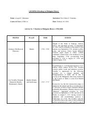 Activity 3 - Timeline (1700-1800).pdf