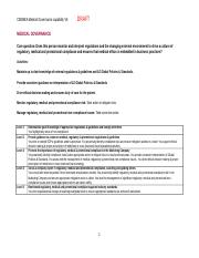 CEEMEA Medical Governance capability V6.docx