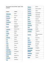 asia capitals list countries capital alphabetical cities country