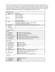 Example Completed Checklist.docx