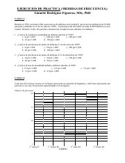 Rodriguez_Ejercicios_de_Practica-Medidas_de_frecuencia.pdf