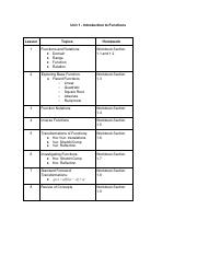 OVS Maths Homework Guide Grade 11.pdf