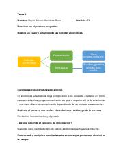 Tarea 2 psicología.pdf