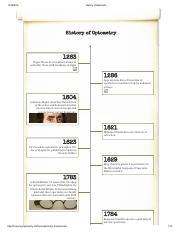 history of optometry timeline.pdf