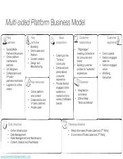 business model innovation at wildfang case study solution