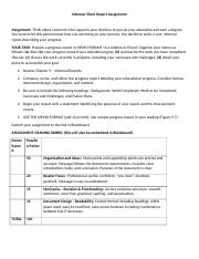 2922 Wk 3 - Informal Short Report Assignment.docx