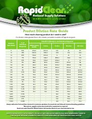 Dilution+Rate+Guide+-+Wallchart.pdf