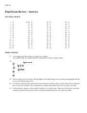 SCH 4U Final Exam Review June 2015 answers only.pdf
